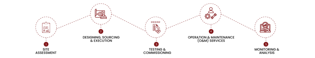 icon banner